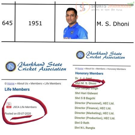 sportsjharkhand.com की ख़बर का हुआ असर, महेंद्र सिंह धौनी के नाम के साथ JSCA ने ज़ारी की आजीवन सदस्यों की नई सूची