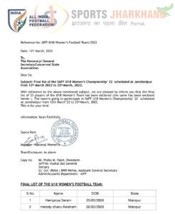 SAFF U 18 भारतीय महिला टीम में झारखंड की 6 महिला फुटबॉलर शामिल